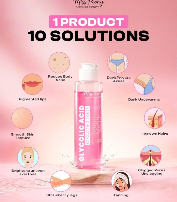 Glycolic Acid Exfoliating Toner